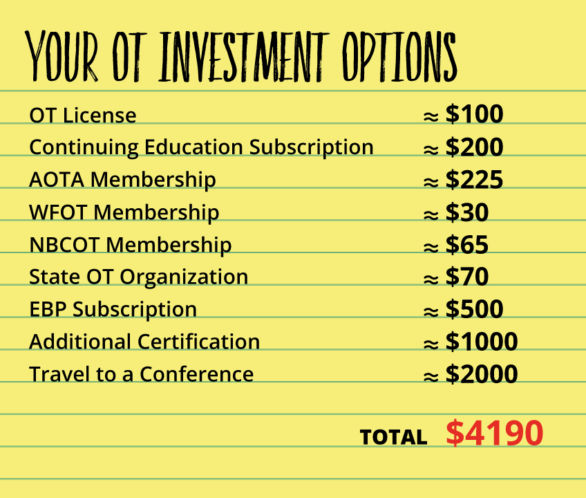 Again, here’s a breakdown of your OT investment options.