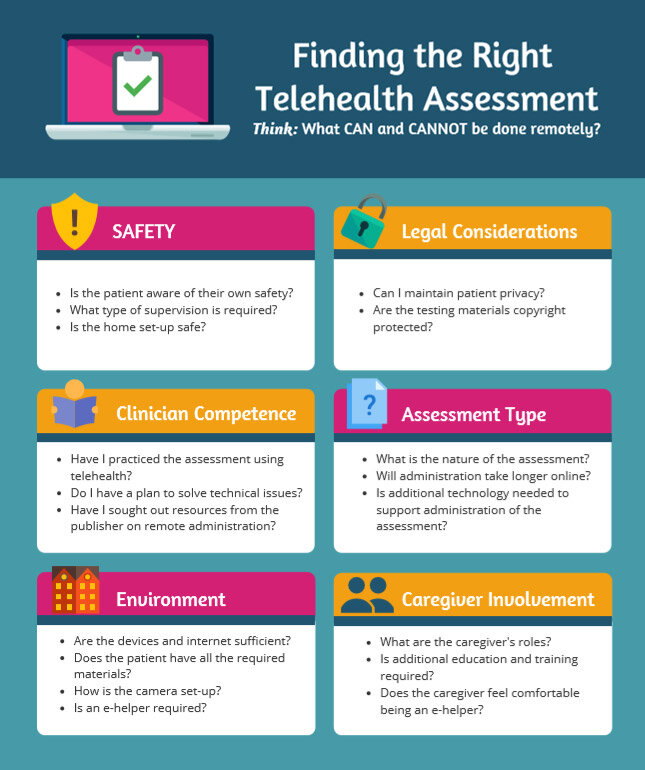 How do I find the right occupational therapy telehealth assessment?