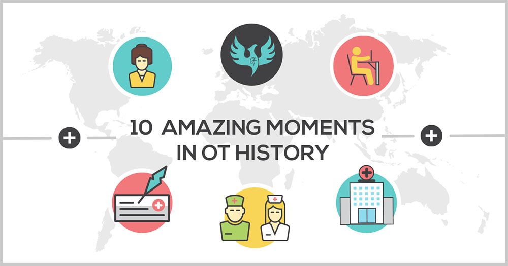 Here are 10 highlights from the history of occupational therapy.