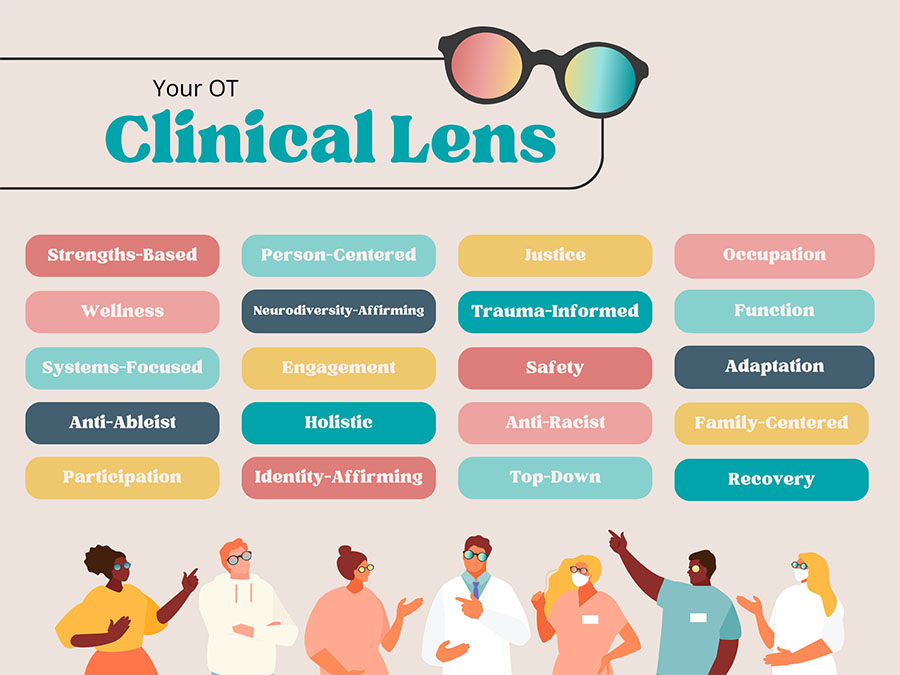 Image titled Your OT Clinical Lens. Image includes a list of personal paradigms, including strengths-based, person-centered, function, safety, top-down, systems-focused, anti-ableist, neurodiversity-affirming, anti-racist, and trauma-informed.