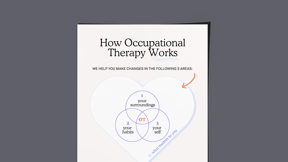 how-ot-works-mockup