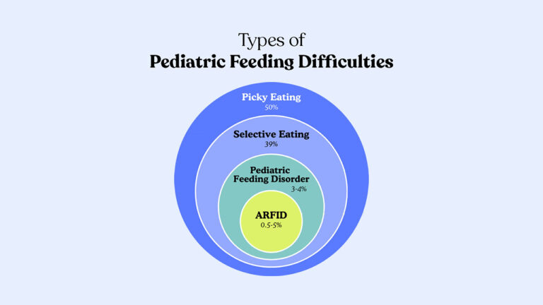 types-of-pediatric-feeding-hd